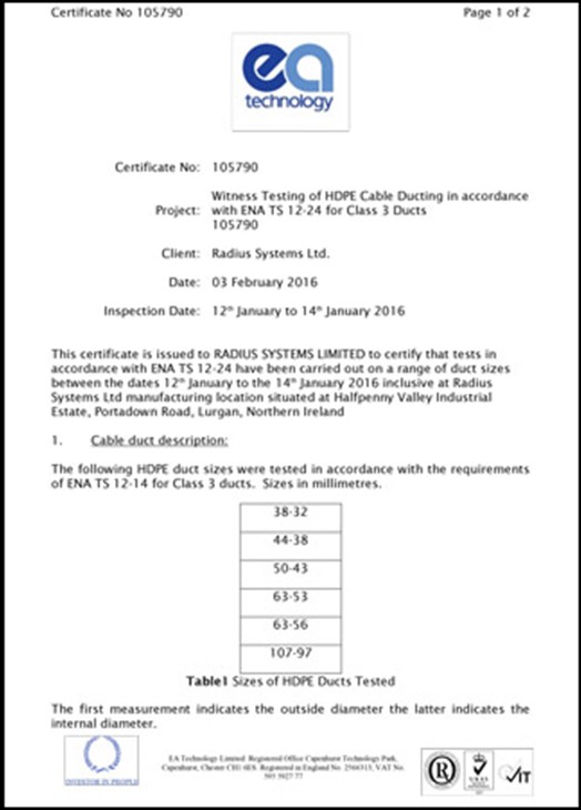 ENATS 12-24 C3 Ducts